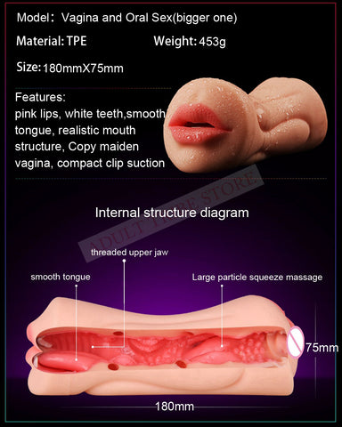 Realistic Oral 3D Deep Throat with Tongue Teeth Maiden Artificial Vagina Male Masturbator Realistic Pussy Oral Sex Toys for Men